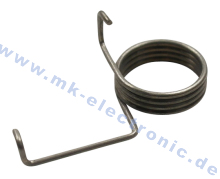 MS81x SVC Springs Torsion